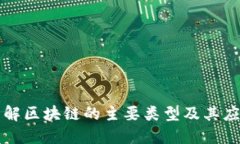 深入了解区块链的主要类型及其应用场景