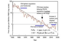 太原区块链行业的企业全景：从初创公司到成熟