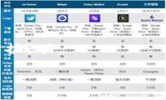 “trust网关地址”通常指的是一种用于安全通信的