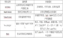 解决“trust证书安装无效”问题的全面指南