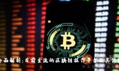 全面解析：目前主流的区块链操作平台及其优势