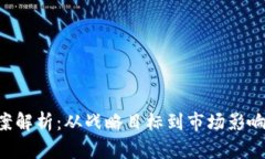 Trust收购案解析：从战略目标到市场影响的全面分