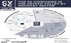 揭示区块链行业中的潜在泡沫：从ICO到NFT的市场