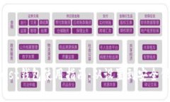 全面解析Trust钱包使用指南：从设置到安全保护的