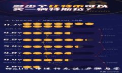 如何在Trust Wallet中进行充值：步骤与常见问题全