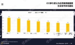 jiaotai信任在线购买的力量：如何在数字时代建立
