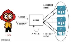重启手机对信任应用程序的安全性影响：利与弊