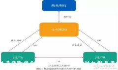 区块链在保险行业重塑信任关系的关键机制与案