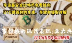 区块链在军事领域的现代表现：五大典型应用探