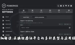 详细解读：区块链存证平台的多种类型与应用场