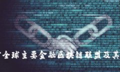 解析当前全球主要金融区块链联盟及其运作模式