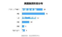 截至2023年10月，央视（中央电视台）推出了一些