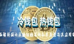 全面解析国内区块链域名的各类类型及其应用前