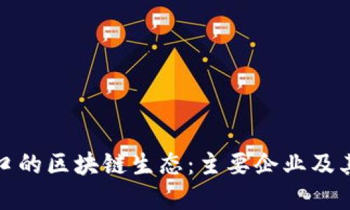 : 探索海口的区块链生态：主要企业及其创新实践