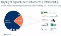 如何在波场生态中利用JST增强数字资产交易体验