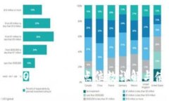 波场币（TRON）的小数点位数详解与使用指南