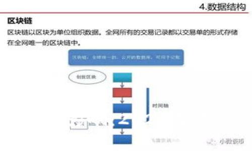 区块链技术的影响：2023年退市股票分析