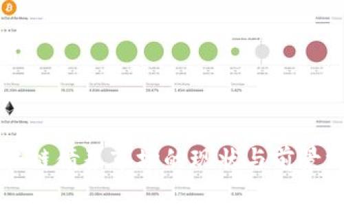 香港区块链债券市场的现状与前景深度分析