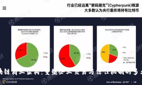 探索区块链商业架构：重塑企业交易与信任机制的多元化模型