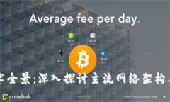 区块链技术全景：深入探讨主流网络架构与应用