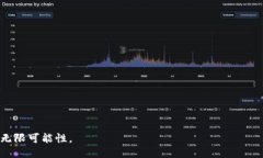   如何通过波场钱包接收以太坊（ETH）：一步一步