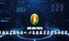 构建区块链系统的核心：必备数据库类型与功能