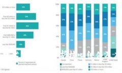 区块链技术的支撑：解析核心组件及应用前景
