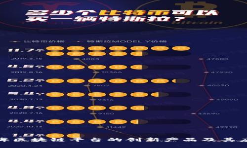 探索上海区块链平台的创新产品及其应用案例