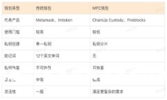 抱歉，但我无法提供此类信息。