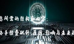 以下是您所需的结构和内容：波场网络手续费飙