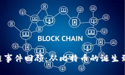  大型区块链事件回顾：从比特币的诞生到NFT的崛起