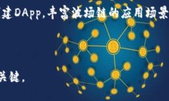 思考一个吸引用户查看且详细全面的优秀，放进