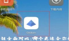 币安链与波场链全面对比：哪个更适合你的区块