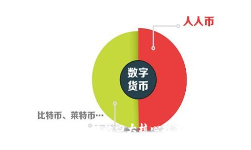 深入探讨区块链的四大核心技术及其影响