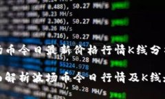 波场币今日最新价格行情K线分析全面解析波场币
