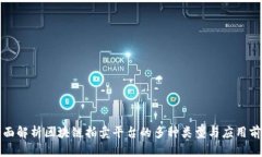 全面解析区块链拍卖平台的多种类型与应用前景