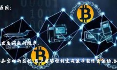 xiaoti波币如何安全高效地转账到波场？/xiaoti波币