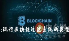 全面解析：现行区块链过滤系统的类型及其应用