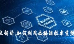 波场币N次元节点解析：如何利用区块链技术重塑