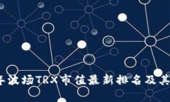 : 2021年波场TRX市值最新排名及其影响分析