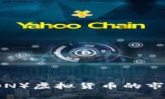 深入解析波场（TRON）虚拟货币的市价现状及未来