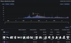 深入探索WD波场链：架构、应用与未来展望