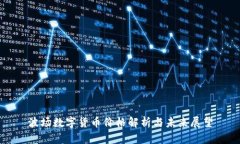 波场数字货币价格解析与未来展望