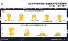   产业与区块链的商机探讨：未来经济的新蓝海