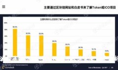 波场币(TRX)的多元化应用及其未来前景分析