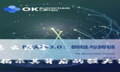 波场币为什么这么厉害波场币的崛起：揭示其背