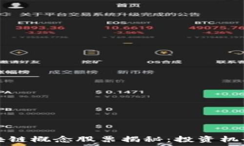   
军工创投区块链概念股票揭秘：投资机会与风险分析