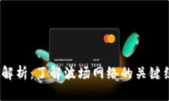  波场币节点解析：了解波场网络的关键组成与重