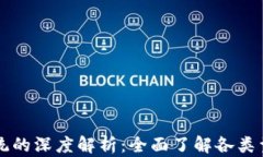 区块链算法系统的深度解析：全面了解各类型及