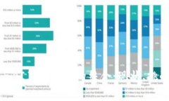 探索区块链与AI算力节点的结合：现状、挑战与未